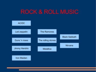 ROCK & ROLL MUSIC 