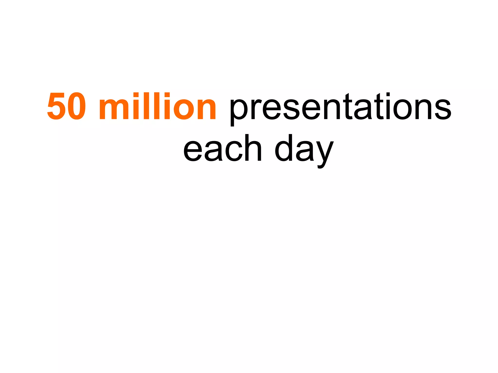 50 million  presentations each day 