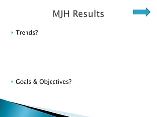Trends? Goals & Objectives? 