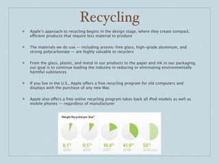 Recycling
❖   Apple’s approach to recycling begins in the design stage, where they create compact,
    efficient products that require less material to produce

❖   The materials we do use — including arsenic-free glass, high-grade aluminum, and
    strong polycarbonate — are highly valuable to recyclers

❖   From the glass, plastic, and metal in our products to the paper and ink in our packaging,
    our goal is to continue leading the industry in reducing or eliminating environmentally
    harmful substances

❖   If you live in the U.S., Apple offers a free recycling program for old computers and
    displays with the purchase of any new Mac

❖   Apple also offers a free online recycling program takes back all iPod models as well as
    mobile phones — regardless of manufacturer
 