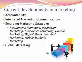Current developments in marketing<br />Accountability<br />Integrated Marketing Communications<br />Emerging Marketing Str...