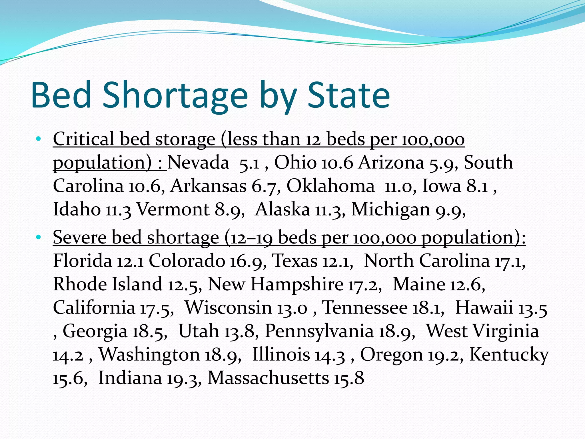 Muscular Dystrophy: 35,000 people