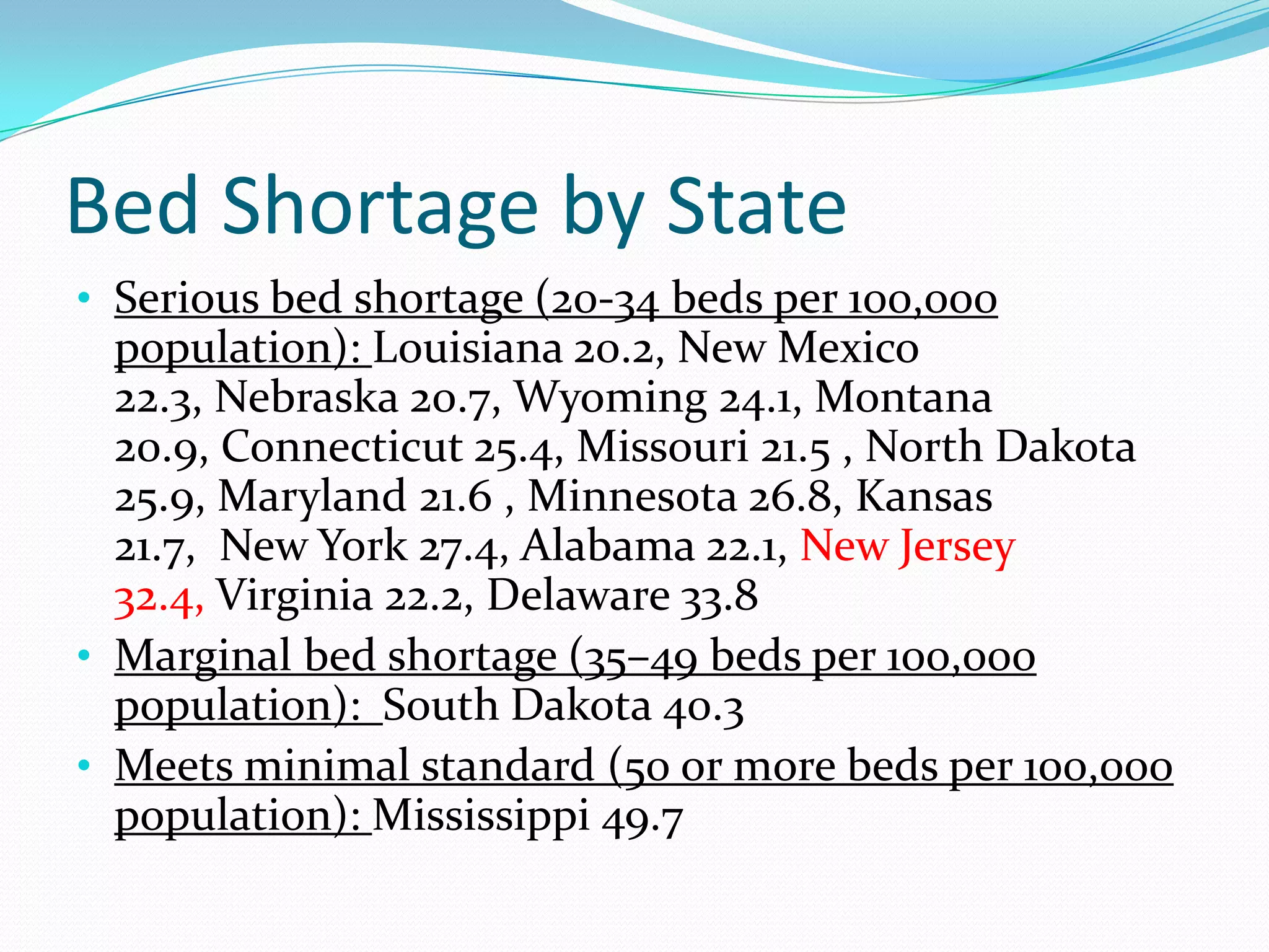 The earlier that Schizophrenia is diagnosed and treated, the better the outcome of the person and the better the recovery. (Source: Yale University Medical School)Schizophrenia Cont… People with the condition have a 50 times higher risk of attempting suicide than the general population