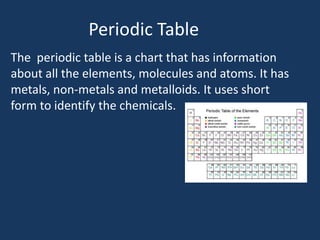 Periodic Table The  periodic table is a chart that has information about all the elements, molecules and atoms. It has metals, non-metals and metalloids. It uses short form to identify the chemicals.    
