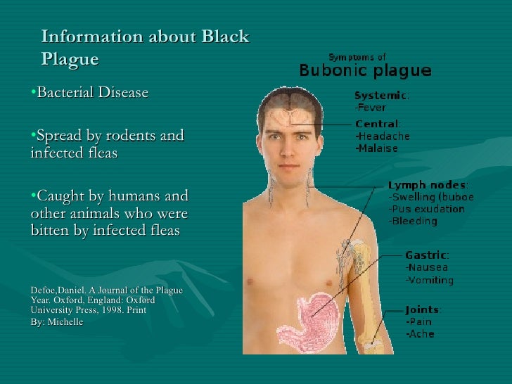 Black Plague and Alchemy