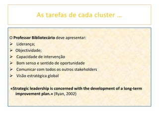  Permite ajustar as práticas para melhorar os resultados