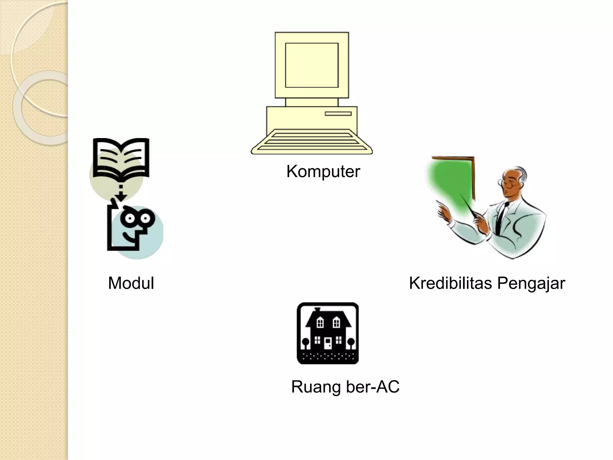 Komputer
Modul Kredibilitas Pengajar
Ruang ber-AC