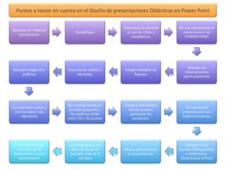 Puntos a tomar en cuenta en el Diseño de presentaciones Didácticas en Power Point 