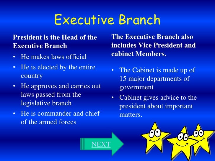 What is the executive branch made up of?