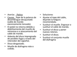 Averías  .PatinaCausas   Tope de la palanca de desembrague desajustado (cable de mando excesivamente tensado).El pedal no retorna debido a debilitamiento del muelle de retroceso o a atascamiento del cable de mando.Asbesto del disco impregnado de posibles fugas a través del retenedor del cigüeñal.Disco desgastado.Muelle de diafragma roto o cedido.Soluciones Ajustar el tope del cable, dejando la holgura recomendada.Sustituir el muelle. Engrasar o sustituir el cable de mando.Sustituir el disco y poner nuevos retenes.Sustituir el disco.Sustituir el conjunto muelle del diafragma