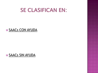 Se clasifican en:SAACs CON AYUDASAACs SIN AYUDA