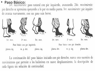 • Paso Básico:
 