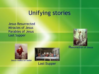 Unifying stories Jesus  Resurrected Miracles of Jesus Parables of Jesus Last Supper R esurrection of Jesus Jesus walks on water Last Supper 