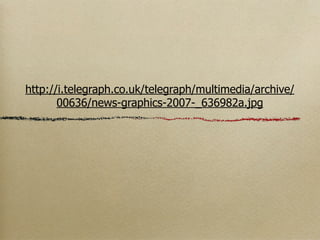http://i.telegraph.co.uk/telegraph/multimedia/archive/
       00636/news-graphics-2007-_636982a.jpg
 