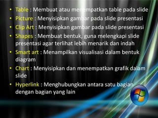 • Table : Membuat atau menempatkan table pada slide
• Picture : Menyisipkan gambar pada slide presentasi
• Clip Art : Menyisipkan gambar pada slide presentasi
• Shapes : Membuat bentuk, guna melengkapi slide
  presentasi agar terlihat lebih menarik dan indah
• Smart art : Menampilkan visualisasi dalam bentuk
  diagram
• Chart : Menyisipkan dan menempatkan grafik dalam
  slide
• Hyperlink : Menghubungkan antara satu bagian
  dengan bagian yang lain
 