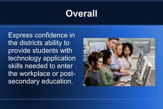 Overall
Express confidence in
the districts ability to
provide students with
technology application
skills needed to enter
the workplace or post-
secondary education.
 