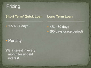 PricingLong Term LoanShort Term/ Quick Loan1.5% - 7 days Penalty2%  interest in every month for unpaid interest.4% - 60 days (90 days grace period)