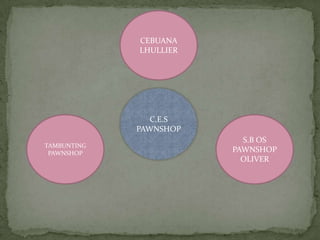 CEBUANA LHULLIERC.E.S PAWNSHOPS.B OS PAWNSHOPOLIVERTAMBUNTING PAWNSHOP