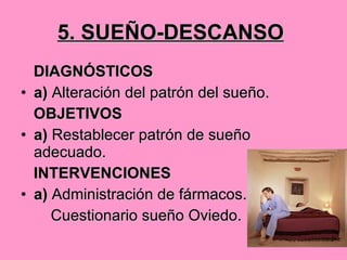 5. SUEÑO-DESCANSO   DIAGNÓSTICOS a)  Alteración del patrón del sueño. OBJETIVOS a)  Restablecer patrón de sueño adecuado. INTERVENCIONES a)  Administración de fármacos. Cuestionario sueño Oviedo. 