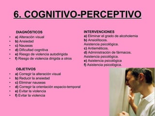 6. COGNITIVO-PERCEPTIVO DIAGNÓSTICOS a)  Alteración visual b)  Ansiedad c)  Nauseas d)  Dificultad cognitiva e)  Riesgo de violencia autodirigida f)  Riesgo de violencia dirigida a otros OBJETIVOS a)  Corregir la alteración visual b)  Reducir la ansiedad c)  Eliminar nauseas d)  Corregir la orientación espacio-temporal e)  Evitar la violencia f)  Evitar la violencia INTERVENCIONES a)  Eliminar el grado de alcoholemia b)  Ansiolítocos. Asistencia psicológica. c)  Antieméticos. d)  Administración de fármacos. Asistencia psicológica. e)  Asistencia psicológica f)  Asistencia psicológica.  