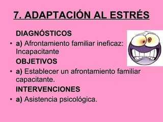 7. ADAPTACIÓN AL ESTRÉS DIAGNÓSTICOS a)  Afrontamiento familiar ineficaz: Incapacitante OBJETIVOS a)  Establecer un afrontamiento familiar capacitante. INTERVENCIONES a)  Asistencia psicológica. 