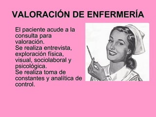 VALORACIÓN DE ENFERMERÍA El paciente acude a la consulta para valoración. Se realiza entrevista, exploración física, visual, sociolaboral y psicológica. Se realiza toma de constantes y analítica de control. 