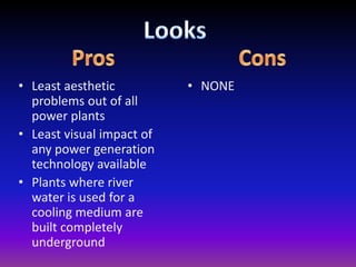 LooksProsConsLeast aesthetic problems out of all power plantsLeast visual impact of any power generation technology availablePlants where river water is used for a cooling medium are built completely undergroundNONE