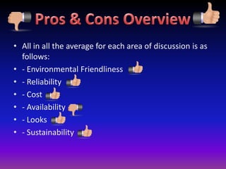Pros & Cons OverviewAll in all the average for each area of discussion is as follows:- Environmental Friendliness- Reliability- Cost- Availability- Looks- Sustainability