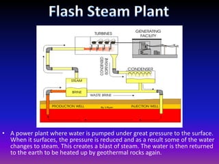 Flash Steam PlantA power plant where water is pumped under great pressure to the surface. When it surfaces, the pressure is reduced and as a result some of the water changes to steam. This creates a blast of steam. The water is then returned to the earth to be heated up by geothermal rocks again.