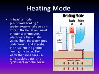 In heating mode, geothermal heating / cooling systems take cold air from in the house and run it through a compressor, which turns the air into water. Then, the water goes underground and absorbs the heat into the ground, heating the water. The water then runs back up, turns back to a gas, and cycles back into the house.Heating Mode