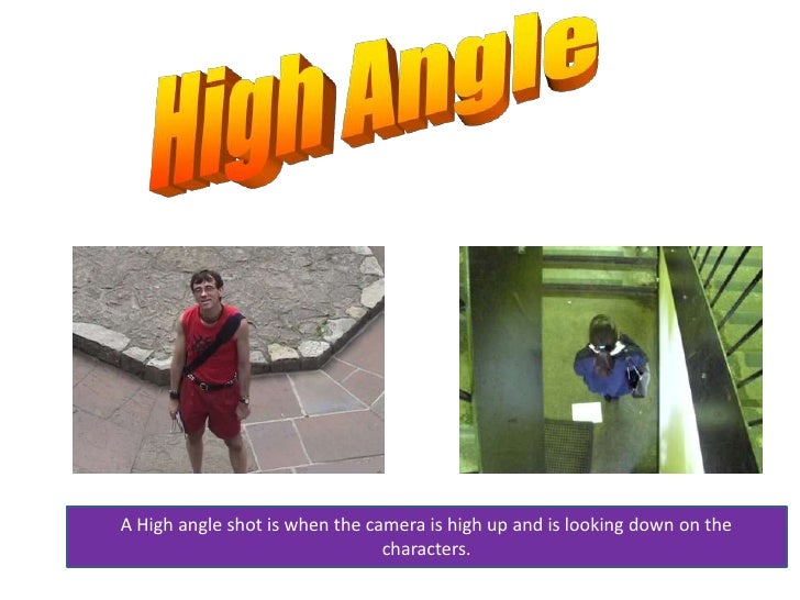 Camera Shot Powerpoint