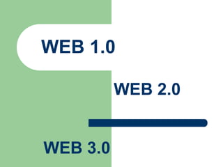    WEB 1.0 WEB 2.0 WEB 3.0 