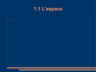 1.1 L'espace 