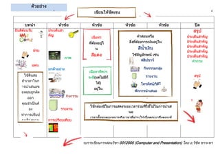 แบบสอบถามเกี่ยวกับความชำนาญในการใช้ Power point