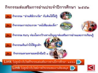กิจกรรม “อ่านดีมีรางวัล” กับต้นไม้ใฝ่รู้

       กิจกรรมการประกวด “หนังสือเล่มเล็ก”

       กิจกรรม Rally ท่องโลกกว้างทางปัญญาส่งเสริมการอ่านและการเรียนรู้

       กิจกรรมคืนกาไรให้ลูกค้า

       กิจกรรมตามหายอดนักยืมปี ๑

Link ไปดูหน้ าเว็บไซต์กิจกรรมส่งเสริ มการอ่านปี การศึกษา ๒๕๕๓
       Link ไปดูหน้ าเว็บไซต์ภาพกิจกรรมของงานห้ องสมุด
 
