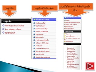 เมนูหลัก   เมนูเกี่ยวกับห้องสมุด   เมนูคู่มือโปรแกรม หัวข้อเว็บบอร์ด
                                                  อื่นๆ
 
