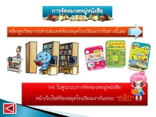 คลิกดูทรัพยากรสารสนเทศห้องสมุดโรงเรียนเรากันทางนี้เลย




                  link ไปดูระบบการจัดหมวดหมู่หนังสือ
            หน้าเว็บไซต์ห้องสมุดโรงเรียนเรากันเถอะ “คลิก”
 