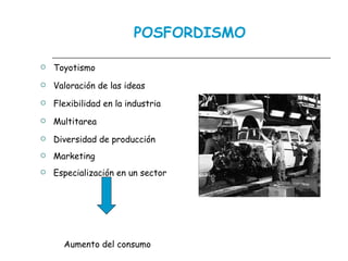 POSFORDISMO Toyotismo Valoración de las ideas Flexibilidad en la industria Multitarea Diversidad de producción Marketing Especialización en un sector Aumento del consumo 