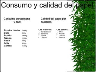 Consumo y calidad del papel
Consumo por persona            Calidad del papel por
      y año:                   ciudades:


Estados Unidos   1500kg   Las mejores:         Las peores:
                          1.   San Sebastián   1.   Bilbao
Chile            300kg    2.   Barcelona       2.   Alicante
España           1000kg   3.   Madrid          3.   Granada
Francia          1200kg   4.   Logroño         4.   Valencia

Rusia            400kg
Italia           900kg
Canadá           1100kg
 
