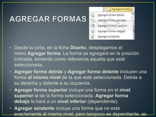 • Desde la cinta, en la ficha Diseño, desplegamos el
  menú Agregar forma. La forma se agregará en la posición
  indicada, tomando como referencia aquella que esté
  seleccionada.
• Agregar forma detrás y Agregar forma delante incluyen una
  forma al mismo nivel de la que esté seleccionada. Detrás a
  su derecha y delante a su izquierda.
• Agregar forma superior incluye una forma en el nivel
  superior al de la forma seleccionada. Agregar forma
  debajo lo hará a un nivel inferior (dependiente).
• Agregar asistente incluye una forma que no está
  exactamente al mismo nivel, pero tampoco es dependiente, es
 