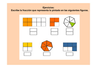 Ejercicios:
Escribe la fracción que representa lo pintado en las siguientes figuras.
 