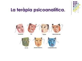 La teràpia psicoanalítica. 