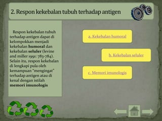 Respon kekebalan tubuh
terhadap antigen dapat di      a. Kekebalan humoral
kelompokkan menjadi
kekebalan humoral dan
kekebalan seluler (levine
and miller 1991: 783-784).               b. Kekebalan seluler
Selain itu, respon kekebalan
di lengkapi pula oleh
kemampuan “mengingat”          c. Memori imunologis
terhadap antigen atau di
kenal dengan istilah
memori imunologis
 