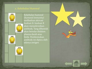 a. Kekebalan Humoral

       Kekebalan humoral
       (humoral immunity)
       melibatkan aktivasi
       limfosit B. limfosit B
       akan menyekresikan
       antibody. Yang dibentuk
       akan beredar didalam
       plasma darah atau
       limfa. Pembentukan
       antibody ini dipicu oleh
       adanya antigen
 