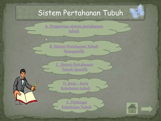 Sistem Pertahanan Tubuh
 A. Pengertian sistem pertahanan
              tubuh


   B. Sistem Pertahanan Tubuh
           Nonspesifik


      C. Sistem Pertahanan
         Tubuh Spesifik


          D. Jenis – Jenis
         Kekebalan tubuh


           E. Disfungsi
         Kekebalan Tubuh
 