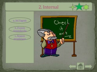 a. Sel Fagosit


 b. Protein
Antimikroba

 c. Respon
peradangan
 