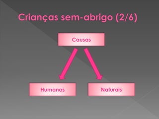 Causas




Humanas            Naturais
 