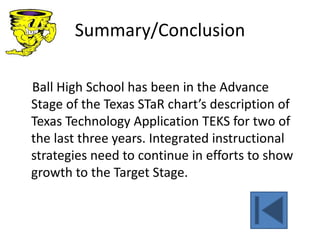 Summary/Conclusion
Ball High School has been in the Advance
Stage of the Texas STaR chart’s description of
Texas Technology Application TEKS for two of
the last three years. Integrated instructional
strategies need to continue in efforts to show
growth to the Target Stage.
 