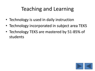Teaching and Learning
• Technology is used in daily instruction
• Technology incorporated in subject area TEKS
• Technology TEKS are mastered by 51-85% of
students
 