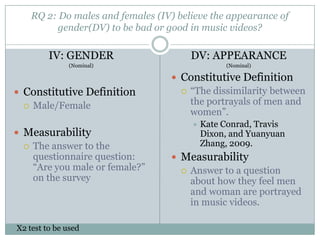 RQ 2: Do males and females (IV) believe the appearance of
          gender(DV) to be bad or good in music videos?

         IV: GENDER                    DV: APPEARANCE
               (Nominal)                        (Nominal)

                                   ? Constitutive Definition
? Constitutive Definition            ? The dissimilarity between

  ? Male/Female
                                       the portrayals of men and
                                       women.
                                       ?   Kate Conrad, Travis
? Measurability                            Dixon, and Yuanyuan
  ? The answer to the                      Zhang, 2009.
    questionnaire question:        ? Measurability
    Are you male or female?        ? Answer to a question
    on the survey                      about how they feel men
                                       and woman are portrayed
                                       in music videos.

X2 test to be used
 